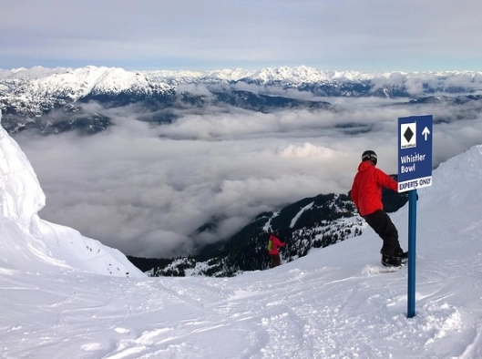 ski trail difficulty guide