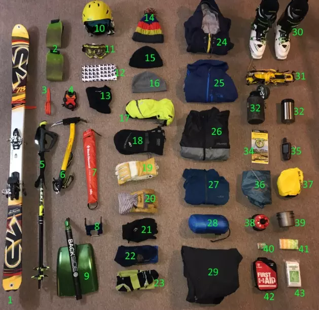 ski gear types