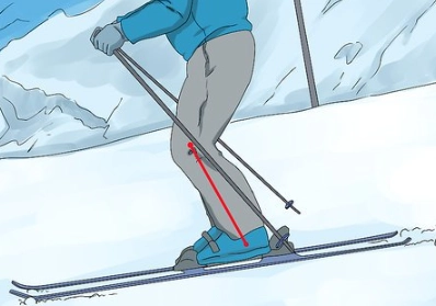 proper skiing turns