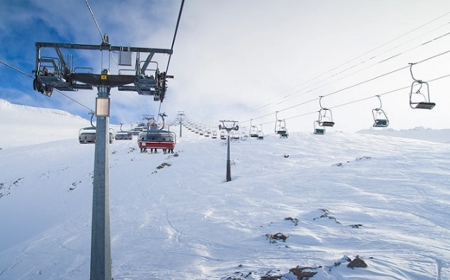 what is a ski lift called what is a ski lift called