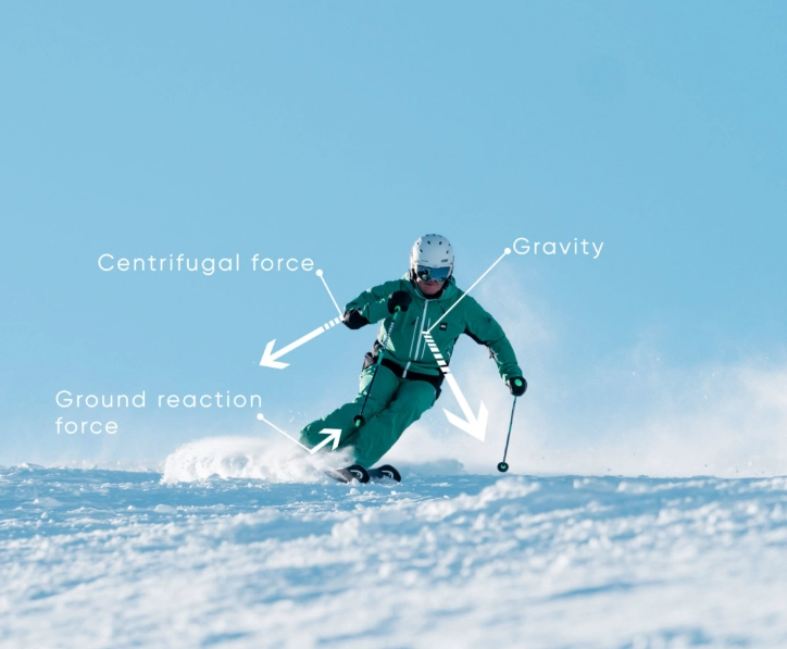 ski etiquette for beginners