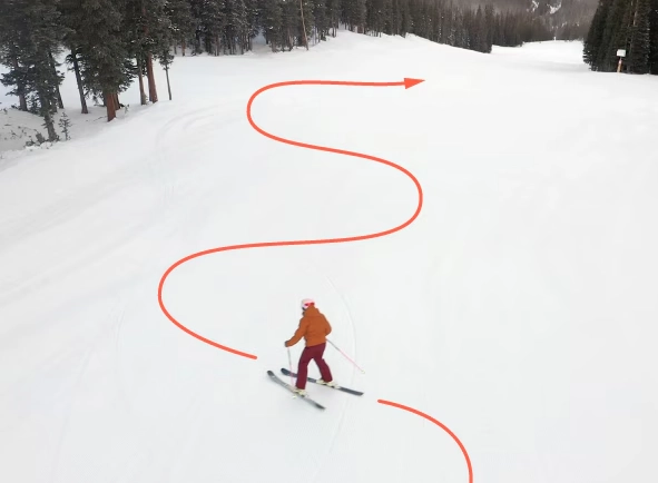 What makes skis easier to turn?
