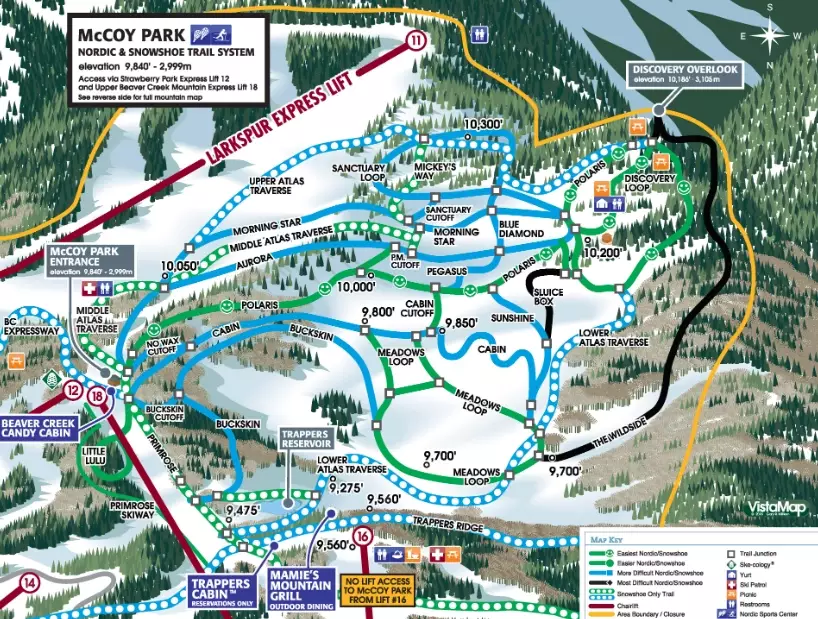 ski trail map symbols