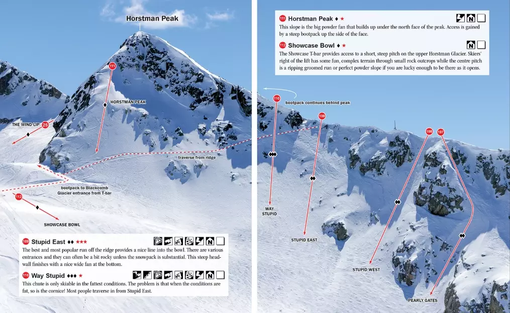 Whistler Blackcomb trail map