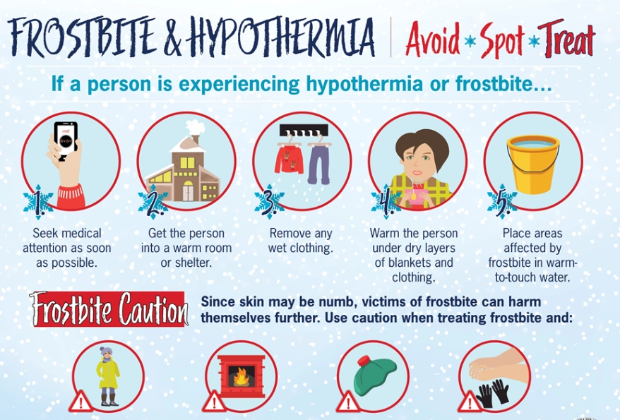 cold weather skiing safety cold weather skiing safety