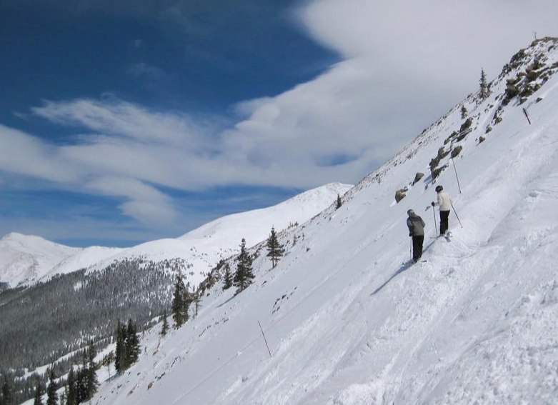 Colorado ski resorts