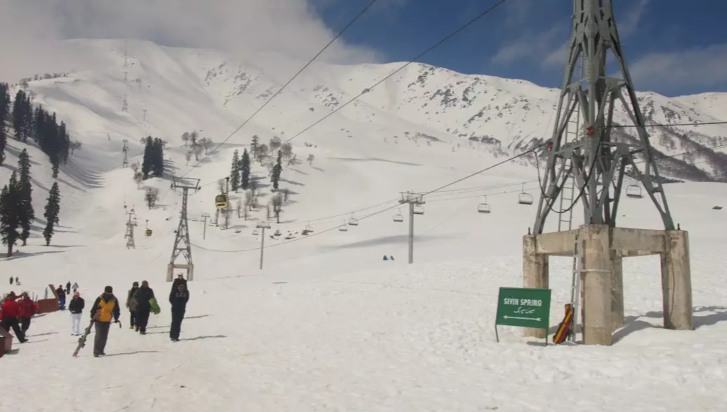 ski resorts in India